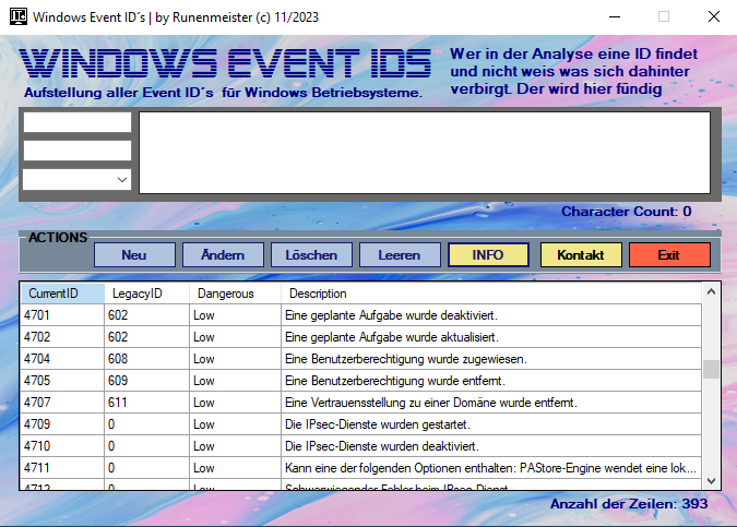 Windows Event IDs